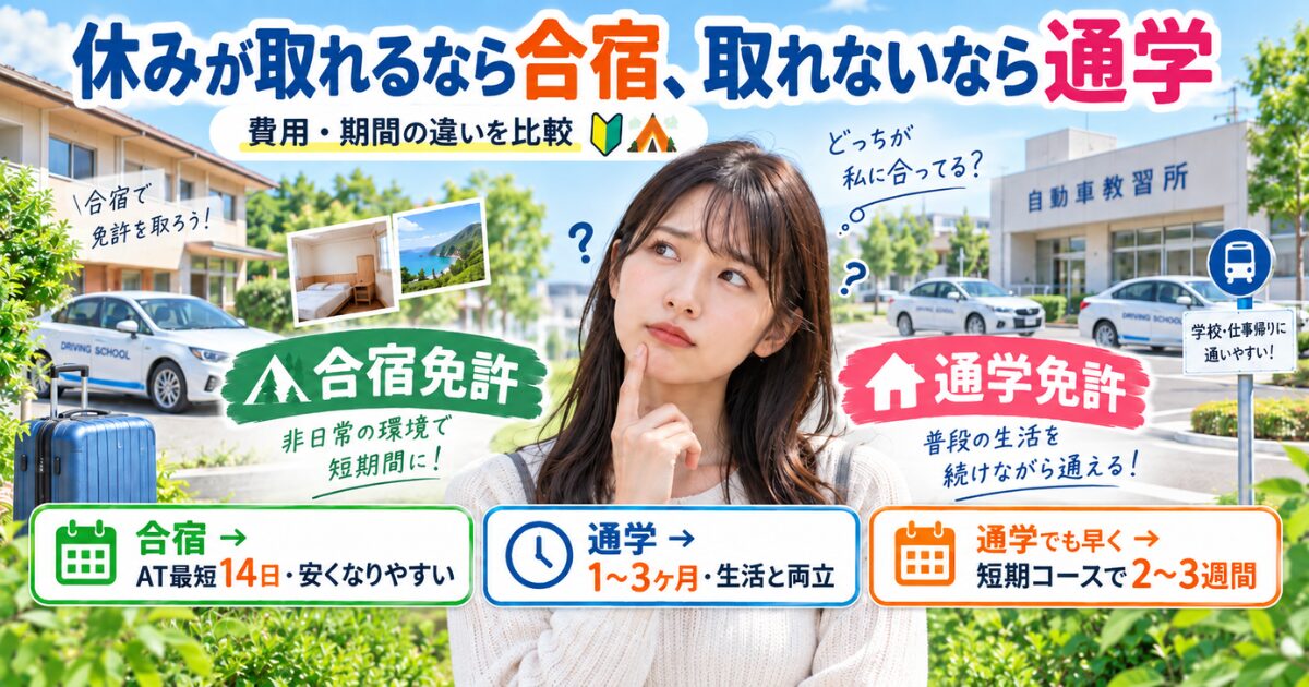 「休みが取れるなら合宿、取れないなら通学」の文字と、考えごとをする女性、合宿と通学の特徴を比べた説明が入ったイラスト