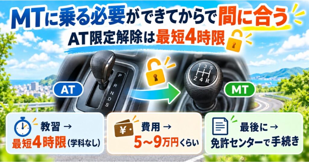 「MTに乗る必要ができてからで間に合う」の文字と、ATとMTのシフトレバー、教習・費用・手続きを並べたイラスト